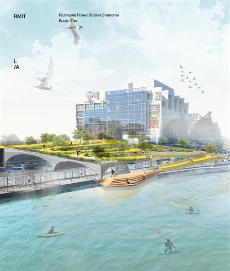 Image result for Landscape Architecture Tutorial