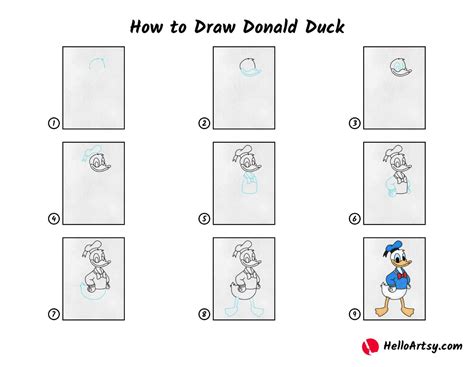 Image result for Donald Duck Tutorial