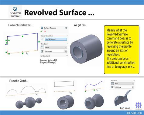 SolidWorks Surfacing Tutorial 的图像结果