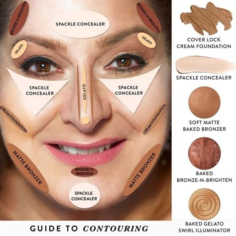 Image result for Laura Makeup Tutorial