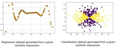 Machine Learning Dataset Image 的图像结果