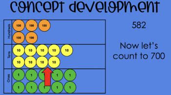 Image result for Eureka Math 2nd Grade Module 3 Lesson 12
