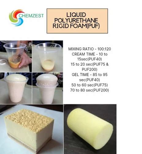SPECIALTY CHEMICALS - Liquid Silicone Rubber (LSR) Trader - Retailer ...