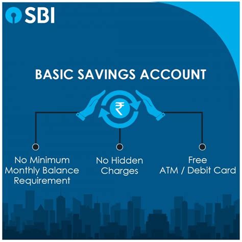 SBI ਦੇ ਇਸ ਖ਼ਾਤੇ ਵਿਚ ਨਹੀਂ ਰੱਖਣ ਹੋਵੇਗਾ ਘੱਟੋ ਘੱਟ ਬਕਾਇਆ