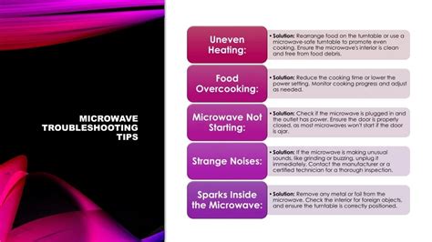 Image result for Microwave Troubleshooting Guide