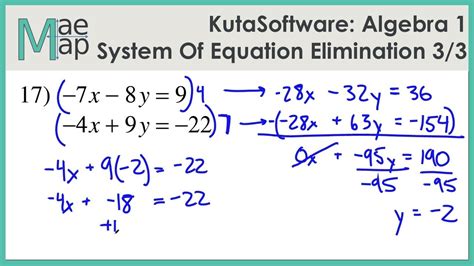 Image result for Elimination Algebra Examples