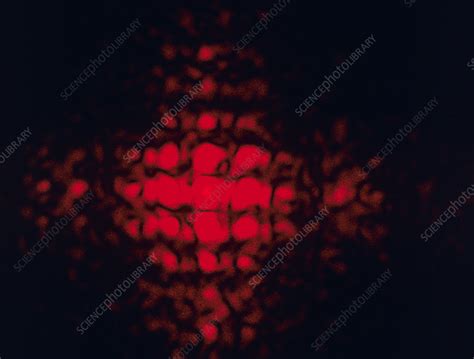 Image result for Diffraction Pattern of Light