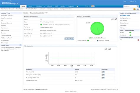 Image result for How to Monitor File Access with ManageEngine