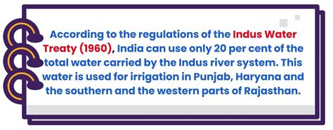 Class 9 Geography Chapter 3 Notes - Drainage Free PDF