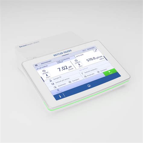 pH/Cond meter SevenDirect SD23 Kit - Overview - METTLER TOLEDO