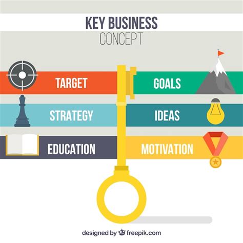 Key takeaways Vectors - Download Free High-Quality Vectors from Freepik ...