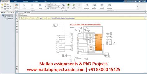 Image result for Full Vehicle Simulation in MATLAB