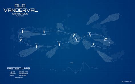 Star Citizen Local Mapping 的图像结果