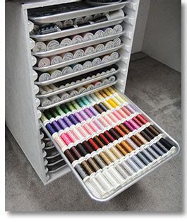 Image result for DIY Thread Storage