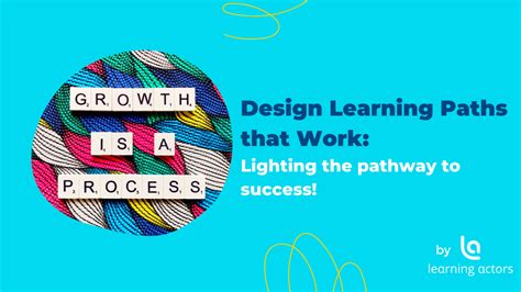 Image result for Learning Track Design