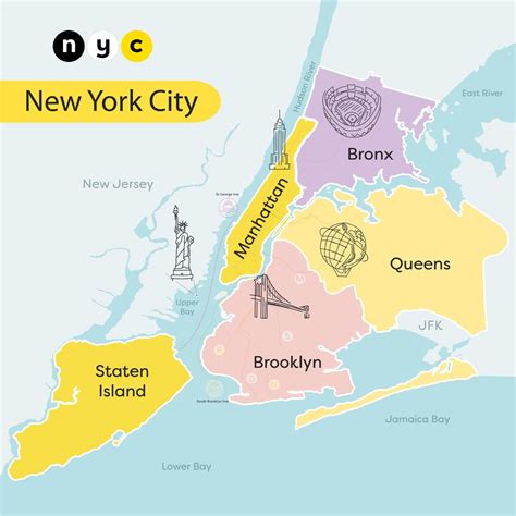 New York neighborhoods: what to see, what to avoid, what not to miss