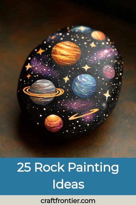 Image result for SFA Lab Report Example