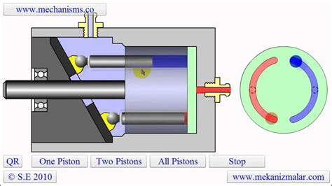 How Does Flow Control Work On a Variable Axial Piston Pump 的图像结果
