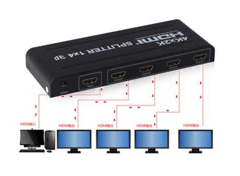 高清4K HDMI分配器1分4 高清电视HDMI分线分屏器一进四出(黑)