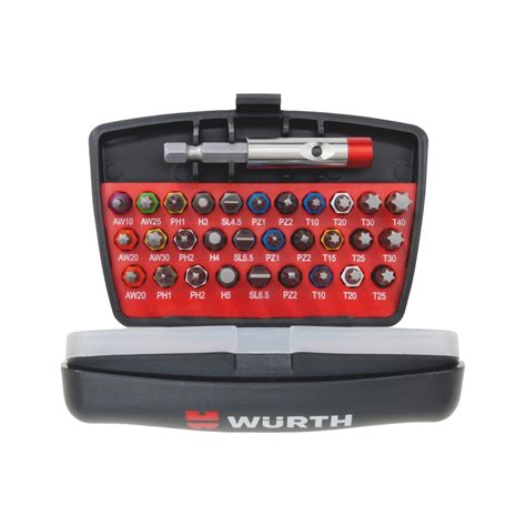 Image result for Cimplicity Bit Set