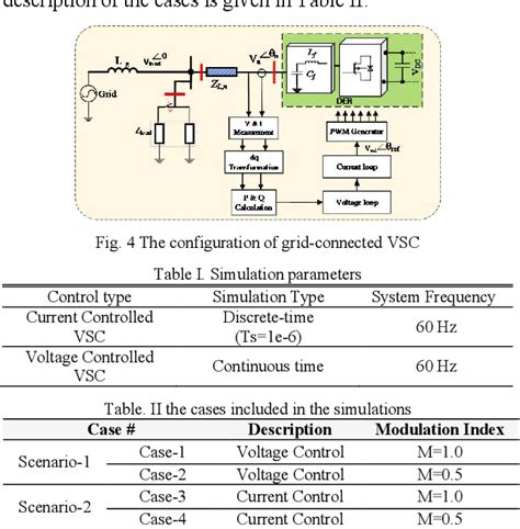 Image result for PWM Transistor