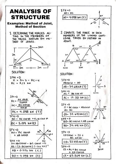 SOLUTION: Analysis of structures method of joint and section 4 examples ...