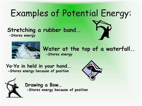 Physics Potential Energy Examples 的图像结果
