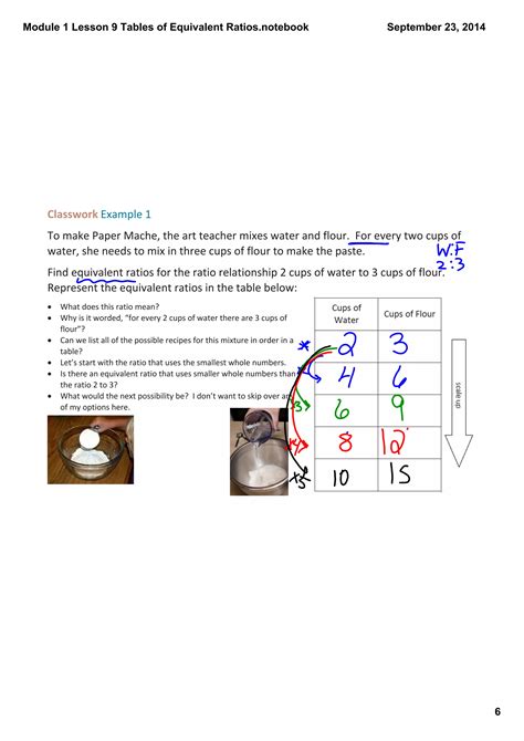 Image result for Grade 7 Module 1 Lesson 9 Problem Set