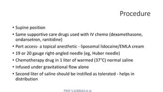 Image result for Intraperitoneal Injection Ovarian Cancer