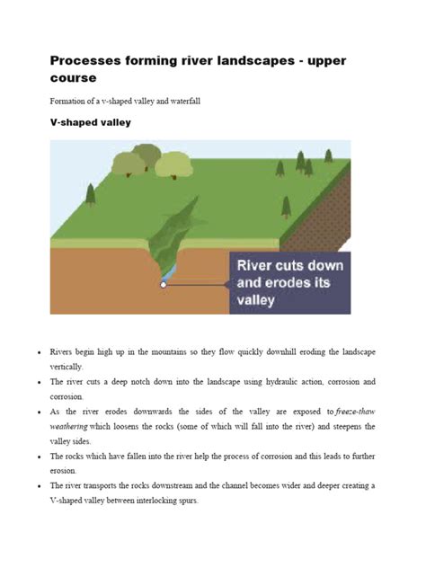 How Do Rivers Form 的图像结果