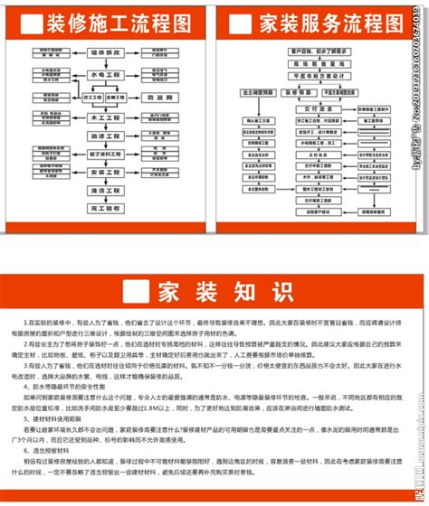 工程施工全套工艺流程图（内部资料） - 知乎