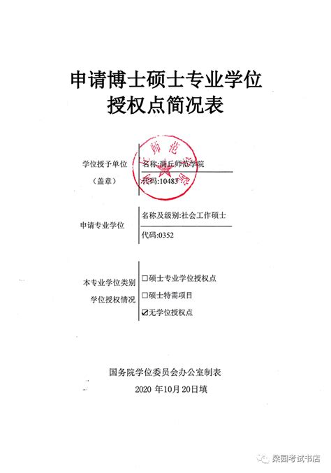 商丘师范学院申请硕士学位授予单位和两个硕士专业学位授予点_河南省