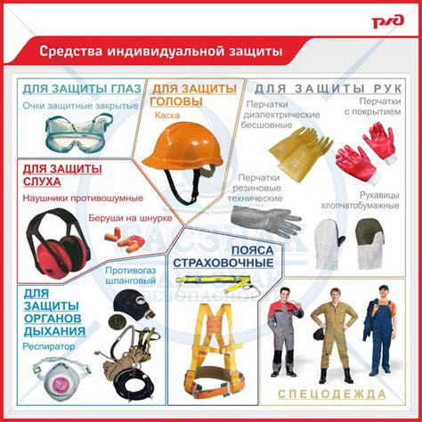 Инструкция по эксплуатации спецодежды