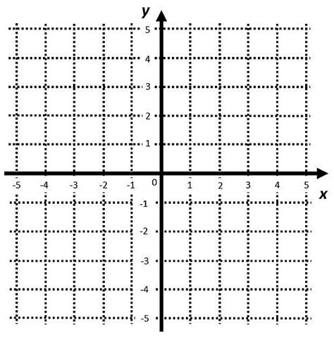 Translating and reflecting in four quadrants - Year 6 Mathematics PDF ...