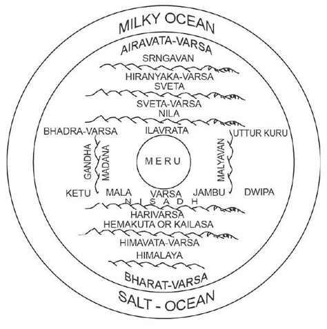 SATHEE: Chapter 01 Introduction to Maps