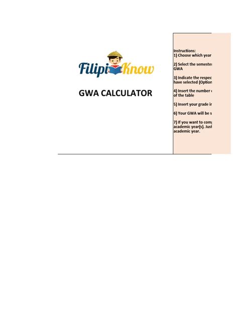 Image result for GWA Calculator Java Code