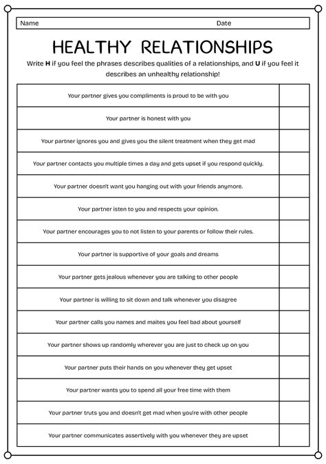 15 Positive Communication Worksheets For Teens | Relationship ...