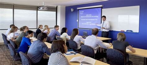 Kaplan Business School: Ranking, Courses, Requirements, and Application Fee