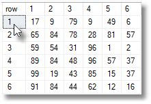 Image result for Transpose SQL Server