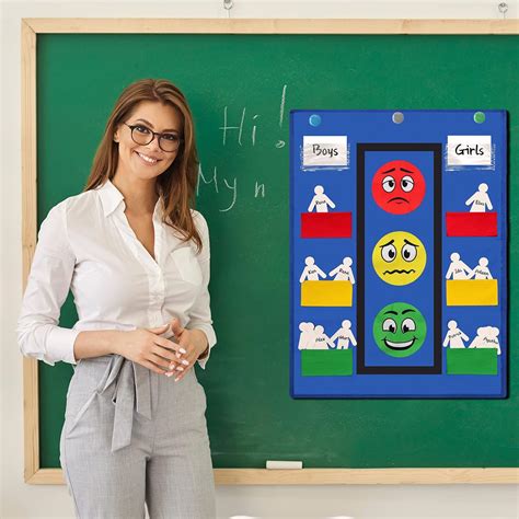 Panelee Classroom Behavior Chart Stoplight Behavior India | Ubuy