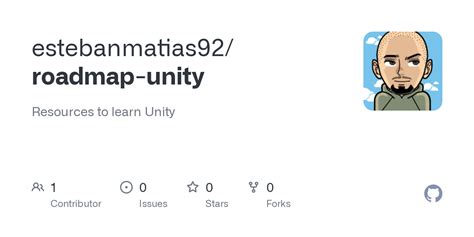 Unity Learning Road Map 的图像结果