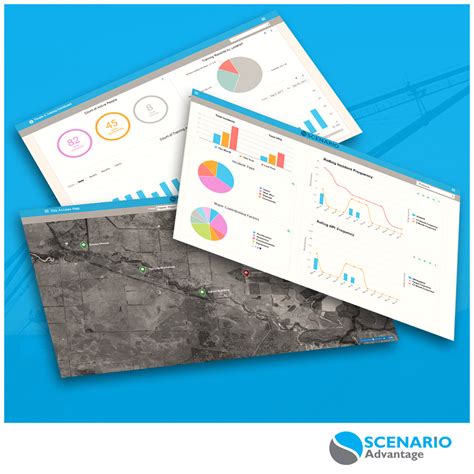 Image result for Summary User Interface