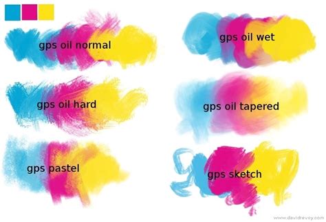 GIMP Paint 的图像结果