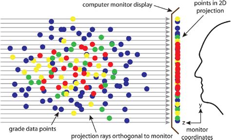 Image result for Computer Sectional View