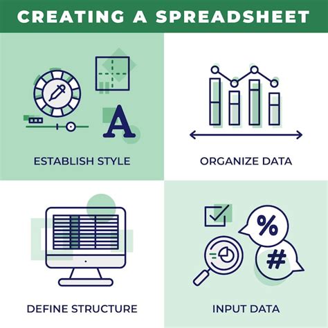 Creating a Spreadsheet 的图像结果