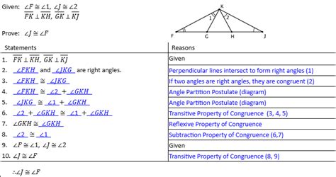 Image result for Subfigures Drawing in Latex Using TikZ