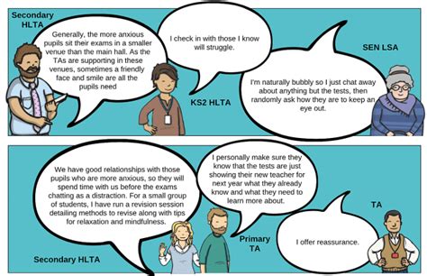 Complex Question Prompts Tas 的图像结果