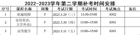2022-2023学年第二学期补考时间安排（补）-沈阳工学院 | Shenyang Institute of Technology