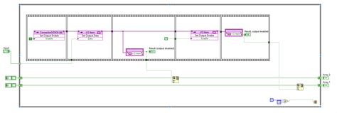 Digital Input Line 的图像结果