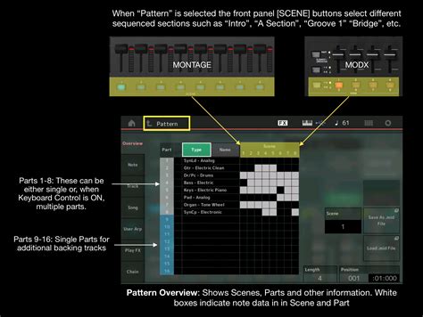 Image result for Yamaha MODx Pattern Sequencer